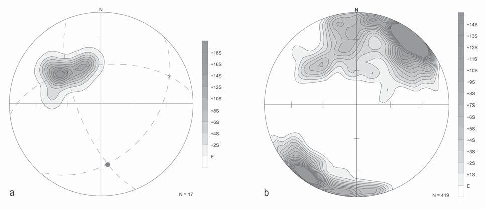 Obr. 4: Strukturní analýza: a orientace pólů ploch mezivrstevních odlepení v propasti Macoše a na Vodním úseku Punkevních jeskyní vyznačena je osa rotace (vrásy), spodní polokoule Lambertova