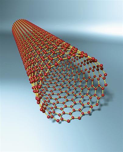 Konce trubky mohou být uzavřeny polovinou fullerenu Chemické vazby mezi atomy