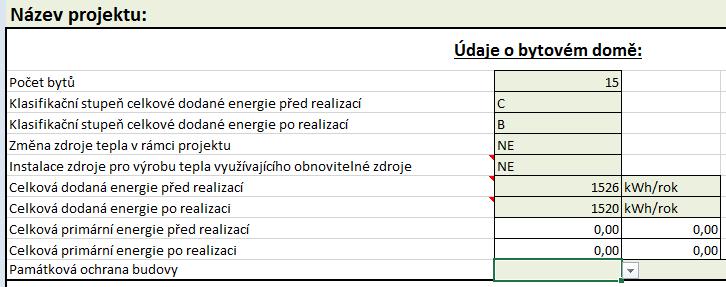 INDIKÁTORY = poskytují informaci, zda projekt dosáhl stanovených cílů a jsou