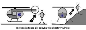 Pokud vidíte přilétat vrtulník, můžete jeho posádce signalizovat svoji polohu máváním světlou součástí oděvu.