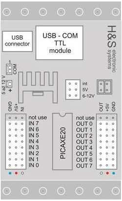 Obrázek 37: procesor Postup práce: 1. instalace, 2. diody, 3. tlačítka, 4. motory řízené spínači 5. motory řízené H-bridge 6.