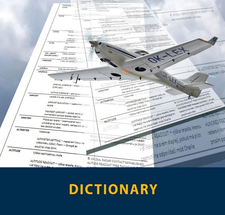 Sekce 10: Slovník výrazů Abecedně řazený slovník výrazů používaných v anglické VFR komunikaci včetně