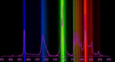 vrstvou luminoforu buzeného ultrafialovým zářením výboje.