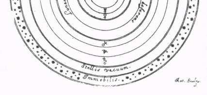 Selenographia z roku 1647.