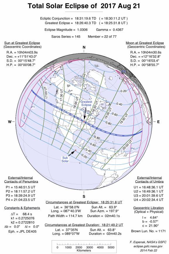 Průběh zatmění, a to jak dráhy totality, tak i oblastí kam až dosahuje zatmění částečné, je nejlépe patrné z připojeného obrázku (NASA).