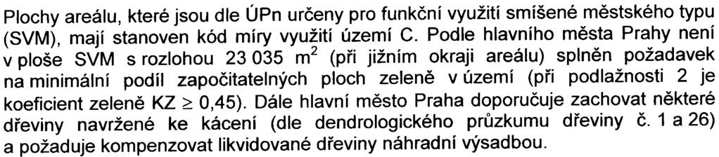 Mìstská zeleò Plochy areálu, které jsou dle ÚPn urèeny pro funkèní využití smíšené mìstského typu (SVM), mají stanoven kód míry využití území C.