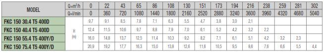 FK_TL_01/201 IVR CS spol. s r.