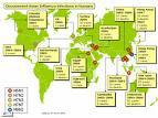 Outcome De-risking De-leveraging Consolidation of Consumption and Homebuilding Period 2007-2010 2008-2012 Thirdorder