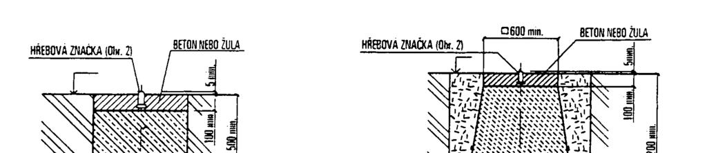 označených bodech polohového a výškového bodového pole. 5.2 K ochraně bodů základního tíhového bodového pole před zničením nebo poškozením se používají zařízení uvedená v bodu 2.7 písm.a).