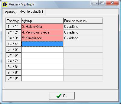 42 VERSA SATEL LED Název zobrazený na Funkce Volby LCD klávesnici výstupu Smazání z bloku 1 1-10 1 Maže blok 1 Blok 1 12, 15, 17, 21 Reset v bloku 1 13 Smazání z bloku 2 1-10 2 Maže blok 2 Blok 2 12,