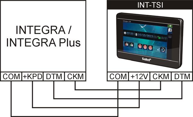 6 INT-TSI SATEL (hodiny) a DTM (data) nesmí vést v jednom krouceném páru. Vodiče musí vést v jednom kabelu. Délka kabelu nesmí přesáhnout 300 m. Obr. 4. Připojení klávesnice k ústředně. 9.