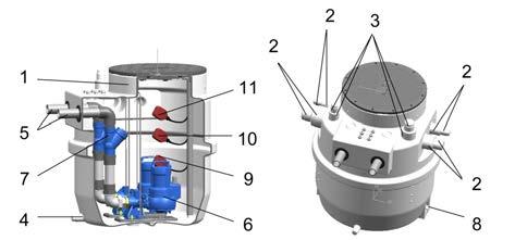 jedním přítokovým hrdlem (2) a jedním odvzdušňovacím hrdlem (2) (8 možností na výběr) a s výtlačným potrubím (5).