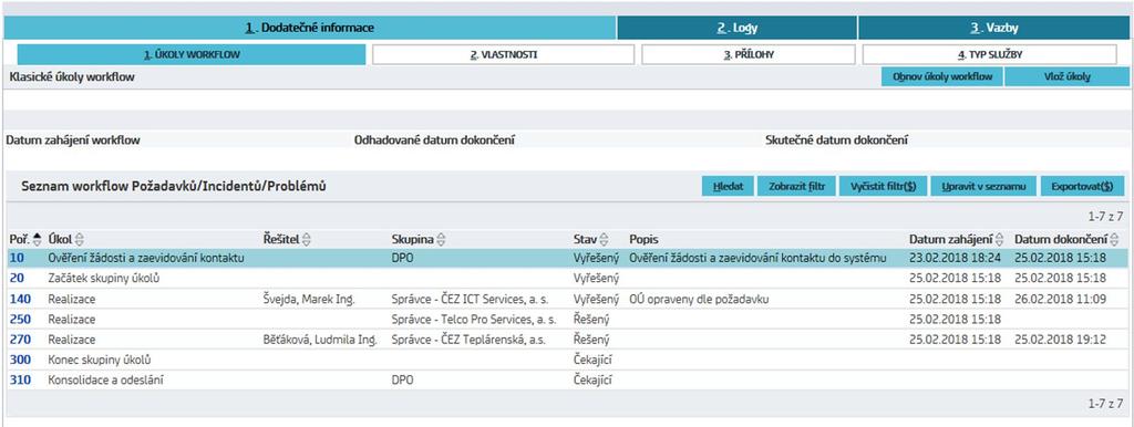 Workflow Úkoly na jednotlivé řešitele DPO, Správci OÚ Monitorování