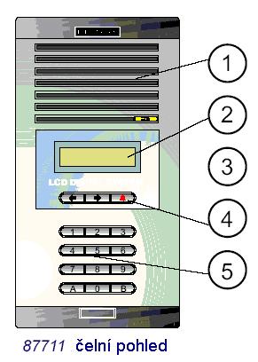 Digitální panely MDS Mezi panely, které mohou být součástí systému MDS Digital, patří: Venkovní panely MDS