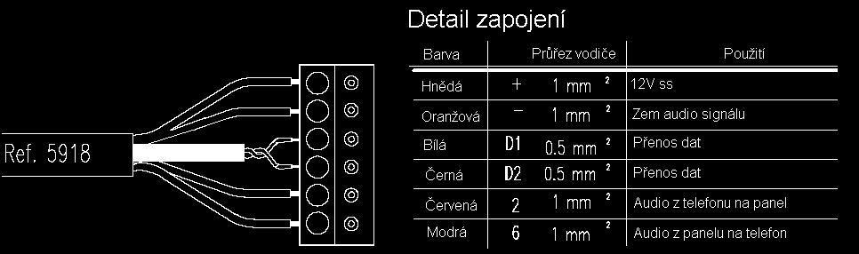 Dekodéry Jedná se o rozhraní mezi sběrnicí MDS a externími zařízeními (telefony, poplachové snímače atd.) V systémech MDS se v současnosti používá 7 různých typů dekodérů. Audio dekodér 4.