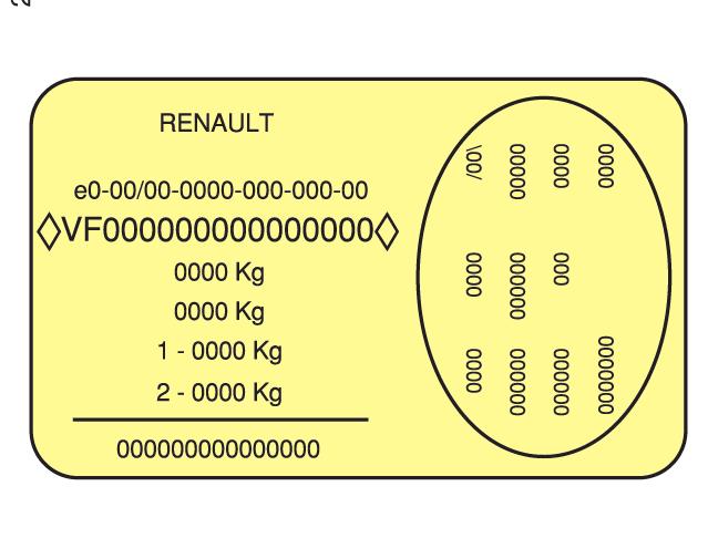 Výrobníštítek A 1 Typ vozidla a výrobní èíslo Tato informace je rovnìş uvedenanaoznaèeníb.