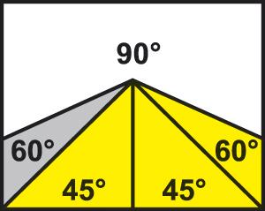 50 Hz, 0,05 kw Motor hydraulického agregátu 400 V, 50 Hz, 0,18 kw Rychlost pásu 15 90 m/min.