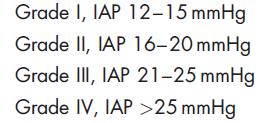 Intraabdominální hypertenze IAH- opakovaný či tvalý tlak na 12 mmhg primární- abdominální trauma,