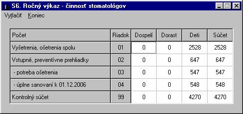 2 APEX207 Profesional - Štatistika Dorast Dospelí Dôchodcovia 2.0 - vek od 5 rokov do 7 rokov vrátane, vek od 8 rokov do 59 rokov vrátane, vek nad 60 rokov vrátane.