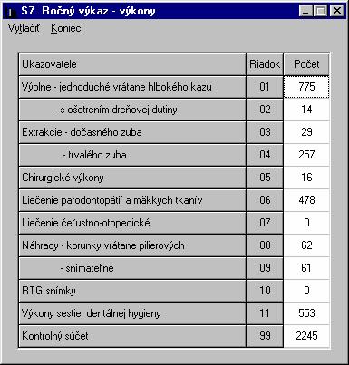 Popis ovládania programu 3 2.0.2 Ročný výkaz - výkony Ročný výkaz - výkony Do jednotlivých riadkov výkazu sú napočítavané prevedené stomatologické a protetické výkony za aktuálne obdobie.