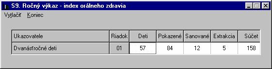 4 Ročný výkaz - index orálneho zdravia Ročný výkaz - index orálneho zdravia Údaje do výkazu sú napočítavané podľa značiek v zubnom kríži u 2 ročných detí.