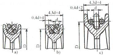 Úhel rozevření drážky [4], str. 3 2.1.2. Kladky pro řetězy Kladky podle způsobu využití se dělí na: vodící hnací Vodící kladky pro článkové řetězy mohou mít uložení řetězu: - volné obr.
