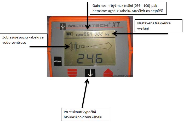 Popis hledačky Metrotech 9890XT Metrotech 9890XT tvoří dvě komponenty a to vysílač a přijímač. Vysílač nastavujeme manuálně, a to jak frekvenci tak sílu vysílání.
