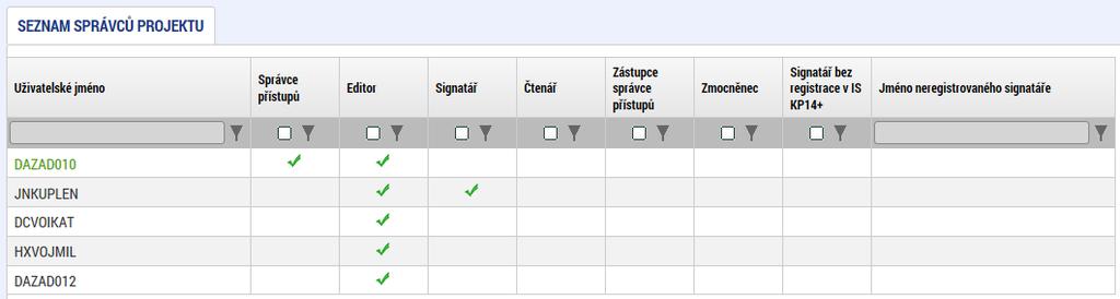 1 Úvod Příručka seznamuje uživatele na straně příjemce se založením, vyplněním, finalizací a podáním žádosti o platbu