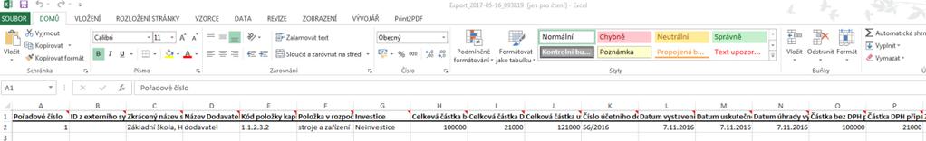 Částka na krytí výdajů neinvestiční požadovaná částka zálohy včetně souvisejícího vlastního podílu příjemce investice, vyplňuje se ručně.