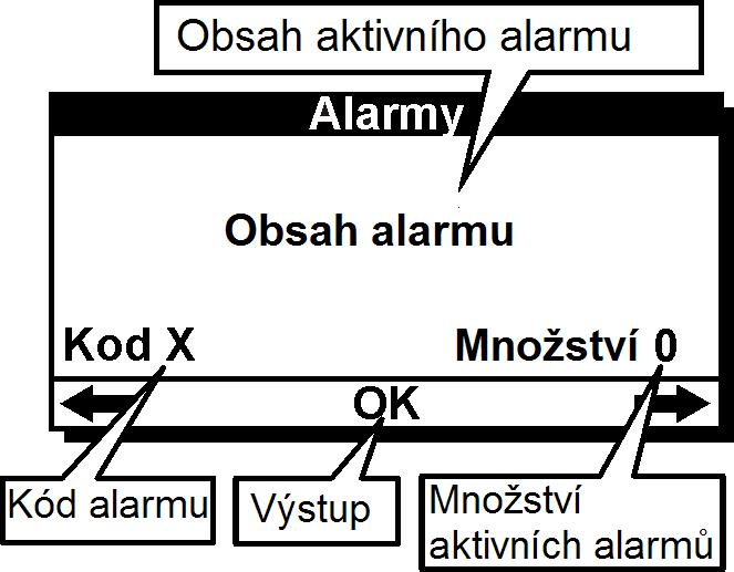 klapky; zapnutí a vypnutí rezervního kontaktu H; vstup do menu. 9. FUNKCE TUV TEPLÁ ÚŽIKOVÁ VODA Regulátor umožňuje tři funkce práce TUV: 9.1.