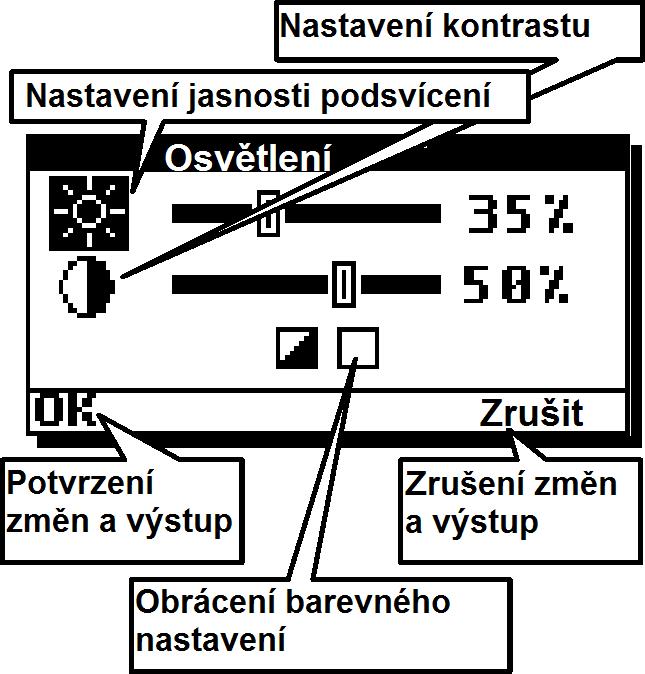 MENU OBSLUHA Toto menu je určené pro uživatele. V tomto menu se provádějí základní změny obsluhy samotného regulátoru. Pulsace enkod.