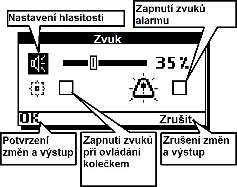 Vyvoláním této nabídky se objeví dotaz, zda požadujete vypnout regulátor. Obr. 12.3 Obrazovka nastavení zvuku Nastavení hlasitosti se provádí stejným způsobem, jako nastavení kontrastu a podsvícení.