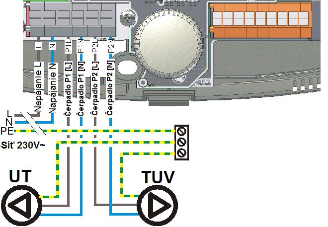 maximální průřez vodiče 1,5 mm 2.* Pro zabezpečení dokonalého kontaktu kabelu a svorkovnice musí být kovová koncovka, nebo konec kabelu bez izolace dlouhý 8-10 mm.