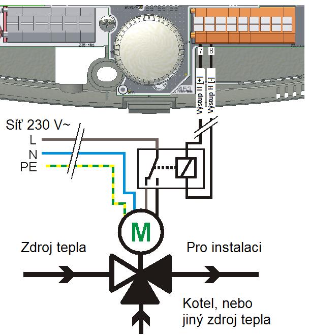 m. Jestli potřebujete prodloužit kabel, použijte k tomu kabel o průřezu 0,5-1,5 mm s délkou maximálně 30 m a místo spojení kabelů musí být chráněno proti zkratu a vlhkosti. Obr. 16.5. Připojení výstupu H V příslušenství (není součástí dodávky) naleznete převodník (relé) - Finder 44.