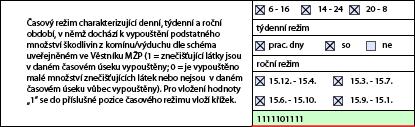 7 Údaje o komínech nebo výduších zdrojů Fiktivní komín/výduch nebo fugitivní vypouštění emisí V případě, že se jedná o fiktivní komín/výduch nebo o fugitivní vypouštění emisí, potvrdí se tato