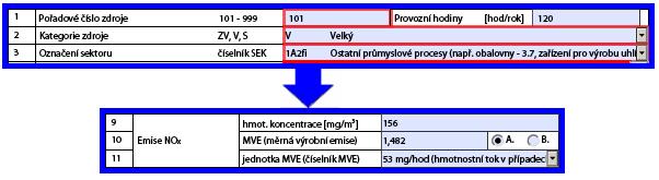 Příklady nejčastěji používaných vazeb: a) Vazba mezi MVE stanovenou měřením a druhem