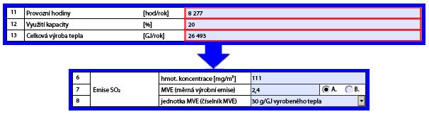 druhem výrobku Podmínkou pro využití této vazby je shoda jednotky množství výrobku a