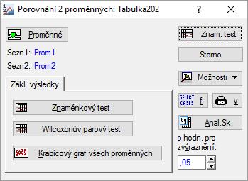 Při takovémto testování stanovíme požadovanou hladinu významnosti, vypočteme bootstrapový interval na stejné hladině spolehlivosti a posoudíme, zda se testovaná statistika nachází nebo nenachází ve