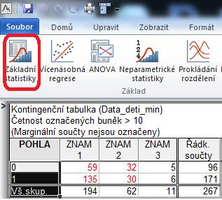 tabulky (vyberte proměnnou) se otevře dialogové okno s názvem Vyberte 2 seznamy proměnných (faktorů) do tabulky.