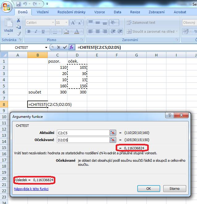 MS Excel: V souboru DataExcelchishoda.xls máme zadán v jednom sloupci pozorované četnosti, ve druhém máme vypočítány očekávané četnosti pomocí příkazu = pravděpodobnost krát rozsah výběru.