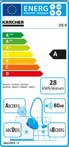 kwh/annum A B D 80 db Výrobek DS 6 *EU 1.195-220.