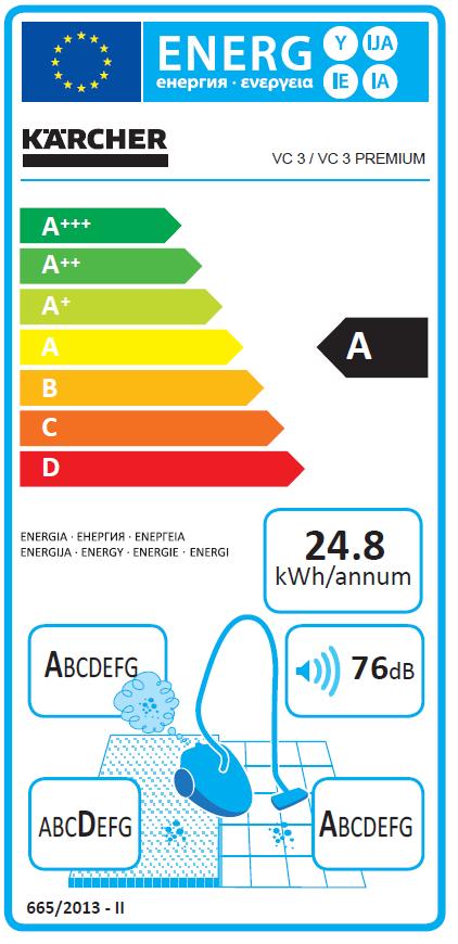 NOVÝ ERP ENERGETICKÝ ŠTÍTEK PRO VYSAVAČ VC 3 Energetický datový list Třída energetické účinnosti Jmenovitý příkon