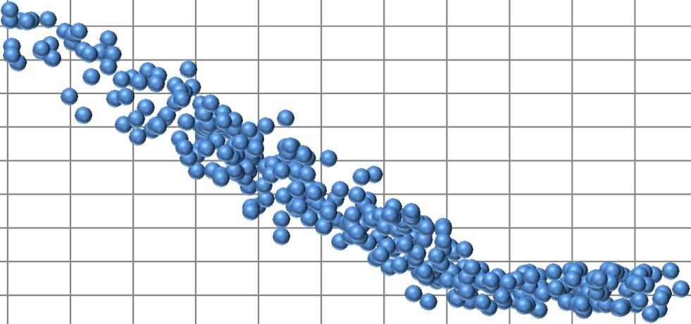 Vývoj denních spotřeb zemního plynu v ČR v posledních 1 letech Maximální spotřeba plynu Tabulka č. 13 Minimální spotřeba plynu Průměrná spotřeba plynu C C C -4,3 81,3 2,1 6,6 :1 mil. m 23,7 536,2 mil.