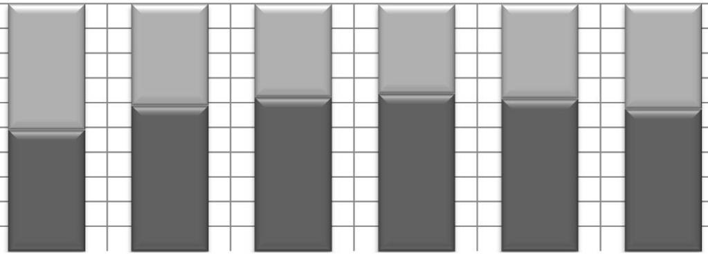 Podíl CHZ a NECHZ na celkové dodávce v zimním období a meziroční porovnání Tabulka č. 37 Zimní sezóna /218 dodávka () dodávka (tis. m3) podíl () meziroční změna () dodávka () CHZ dodávka (tis.