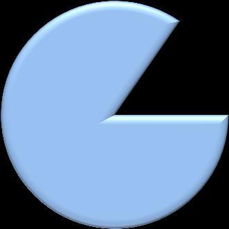 265 773 115 323 1 234 769 2 792 417 29 879 37 2 648 83 28 39 56 2 5 642 21 575 984 1 855 12 2 12 818 3 62 243 32 957 563 1 8 6 4 2-2 -4-6