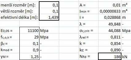 6.7.1 Únosnost: vzpěrný tlak NEd/NRd 1 30/186 1 0,17 < 1 -> Vyhovuje -> Pro vzpěru pro vazníkový prvek 9 vyhovuje průřez 0,12 x 0,12 m GL32h. 6.8 Spoj vaznička vaznice běžná/u štítu 6.8.1 Spoj vaznička plech Vaznička: Vz,max = 34 kn Návrh: Svorník M12 5.