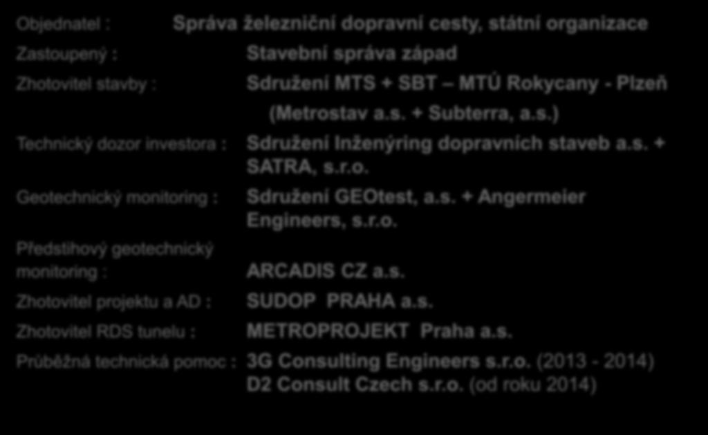 Objednatel : Zastoupený : Zhotovitel stavby : Správa železniční dopravní cesty, státní organizace Stavební správa západ Sdružení MTS + SBT MTÚ Rokycany - Plzeň (Metrostav a.s. + Subterra, a.s.) Technický dozor investora : Sdružení Inženýring dopravních staveb a.