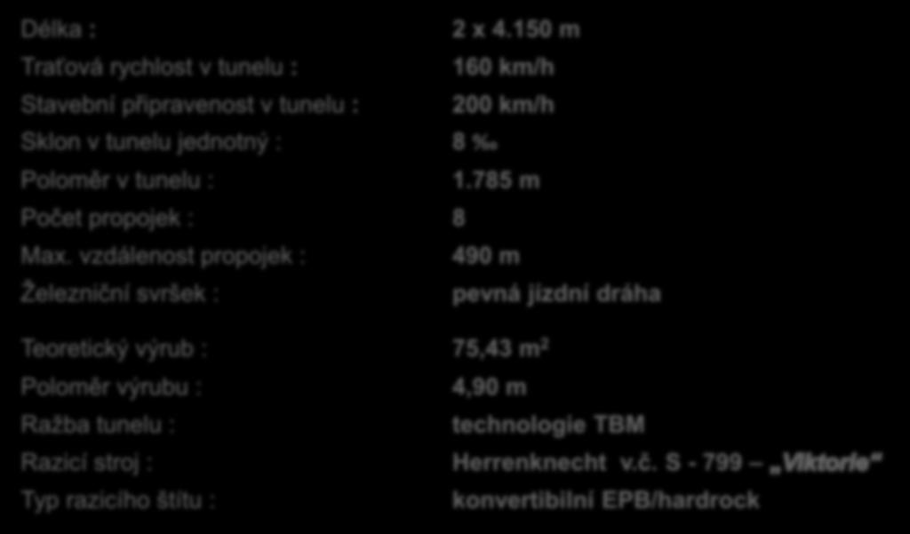 Technické parametry tunelu Délka : 2 x 4.