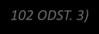 Vybrané aspekty dle novely obecního zřízení zákon č. 106/2016 Sb. nabytí účinnosti: 1. červenec 2016 ÚPRAVA VYHRAZENÝCH PRAVOMOCÍ RADY ( 102 ODST 2) písm.