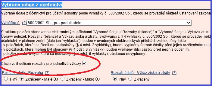 cz/cs/financni-sprava/pro-media/tiskove-zpravy/2017/zmeny-u-priloh-v-priznani-8037 Vyhláška 500/2002 novelizovaná vyhláškou 250/2015 uvádí v 3a, že výkaz zisku a ztráty v plném rozsahu sestavuje